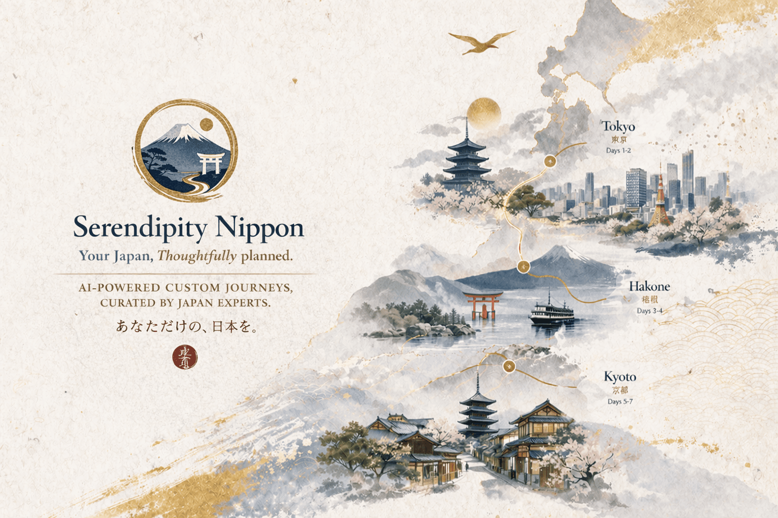 Illustration of a Japan trip route map showing Tokyo, Hakone, and Kyoto
